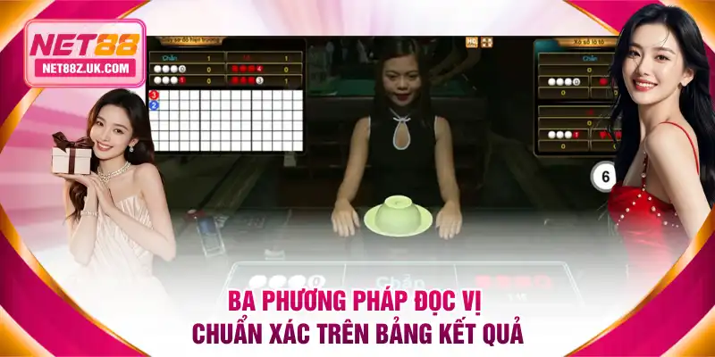 Ba phương pháp đọc vị chuẩn xác trên bảng kết quả