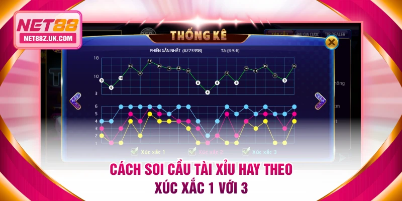Cách soi cầu tài xỉu hay theo xúc xắc 1 với 3
