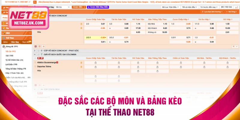 Đặc sắc các bộ môn và bảng kèo tại thể thao NET88