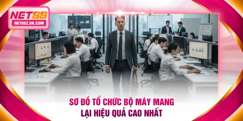Sơ đồ tổ chức bộ máy mang lại hiệu quả cao nhất